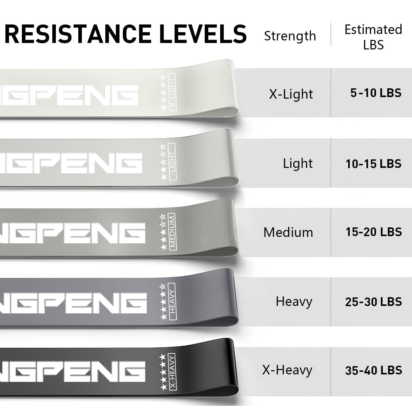 Elastyczna taśma do ćwiczeń jo – Yoga Fitness Resistance Band recenzja i cena